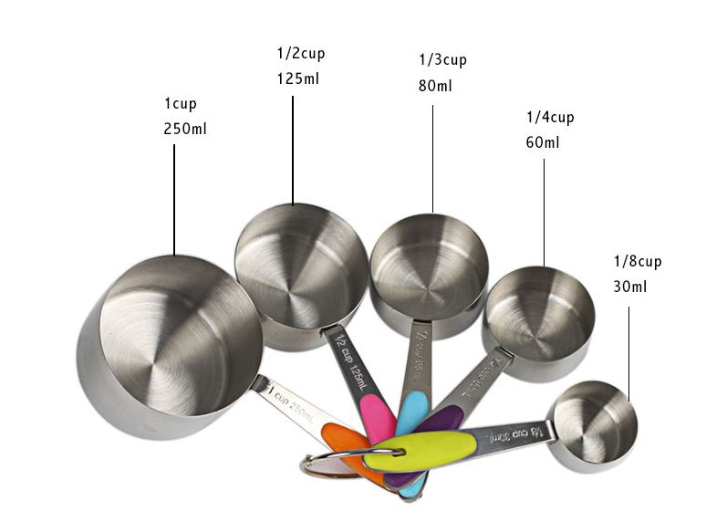 ถ้วยตวง สเตนเลส ด้ามสี 5 ชิ้น / แพค